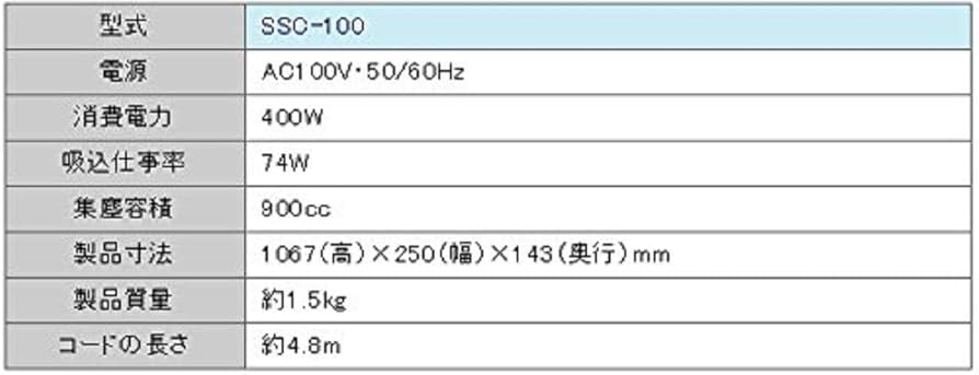 ANABAS 2WAYクリーナー SSC-100 61zw+zVJCjL._UF894,1000_QL80_.jpg
